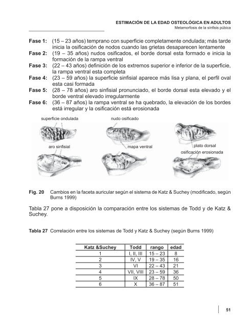 Compendio_de_Metodos_Antropologico_Forenses_Udo_Krenzer