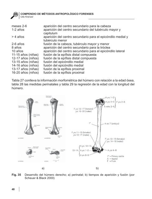 Compendio_de_Metodos_Antropologico_Forenses_Udo_Krenzer