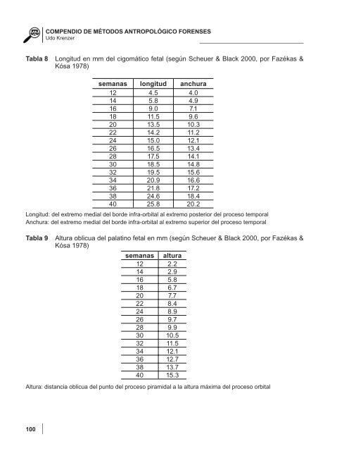 Compendio_de_Metodos_Antropologico_Forenses_Udo_Krenzer
