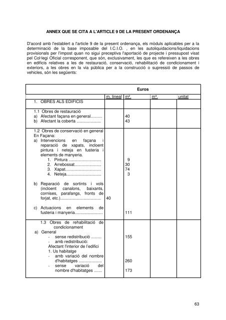 Document de tràmit Llibre Ordenances 2007.pdf - Ajuntament de ...