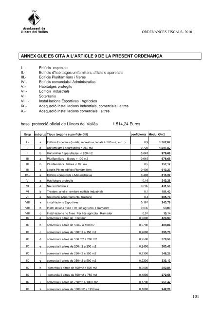 ORDENANCES FISCALS 2010 - Ajuntament de Llinars del Vallès
