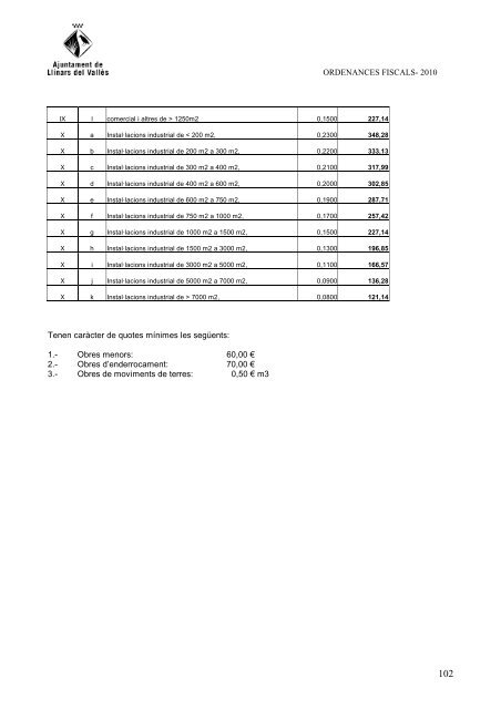 ORDENANCES FISCALS 2010 - Ajuntament de Llinars del Vallès