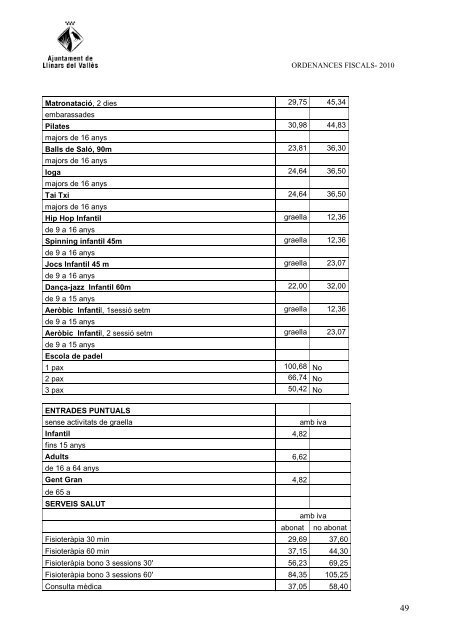 ORDENANCES FISCALS 2010 - Ajuntament de Llinars del Vallès