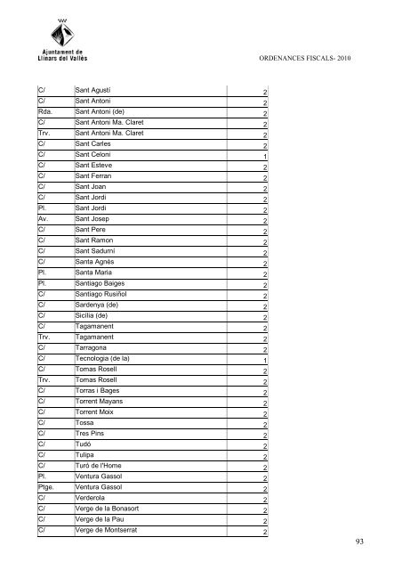 ORDENANCES FISCALS 2010 - Ajuntament de Llinars del Vallès