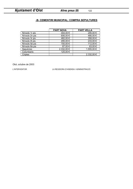 Ajuntament d'Olot