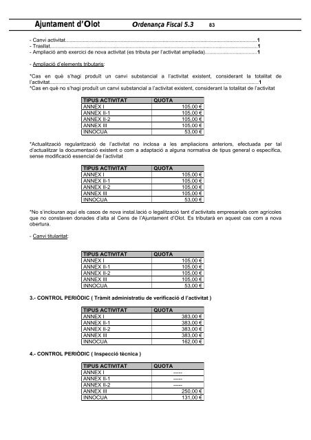 Ajuntament d'Olot