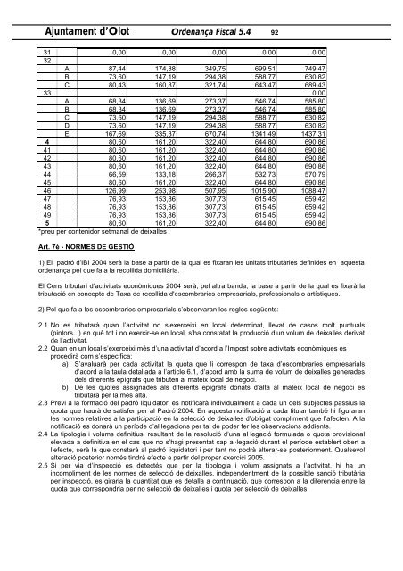 Ajuntament d'Olot