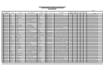 Mobilitati individuale de formare continua COMENIUS ... - ANPCDEFP