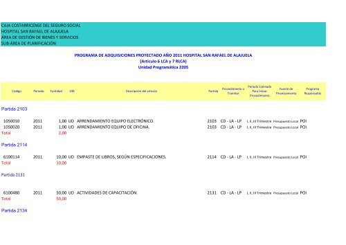 Plan Anual de Compras Proyectado 2011_HSRA - Hospital San ...