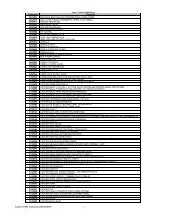 Tabela de OPME Genérica - Geap