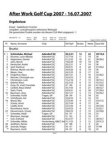 Ergebnisliste 16.07.07 - Golf Resort Adendorf