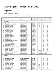 Ergebnisliste Martinsgans-Turnier - Golf Resort Adendorf