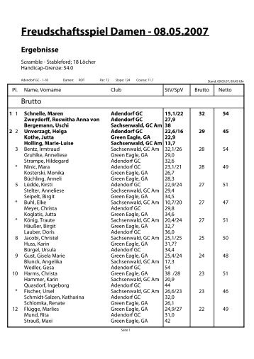 8.05.07 Ergebnissliste - Golf Resort Adendorf