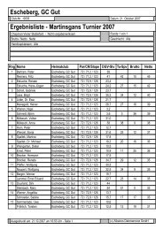 Martinsgans Ergebnisliste 07 - Golfclub Escheberg