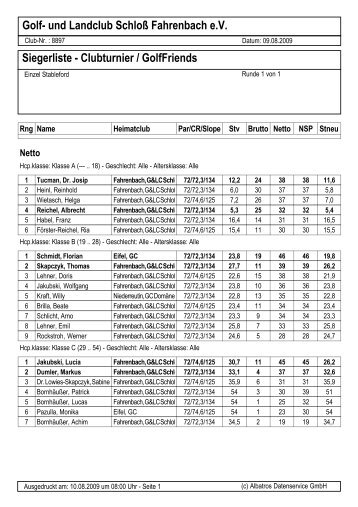 Siegerliste - Clubturnier / GolfFriends - Golfclub Fahrenbach