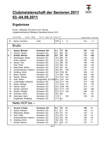 Clubmeisterschaft der Senioren 2011 03.-04.09 ... - Golfclub Konstanz