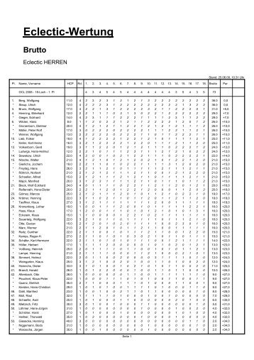 PC CADDIE - Golfclub Leverkusen eV