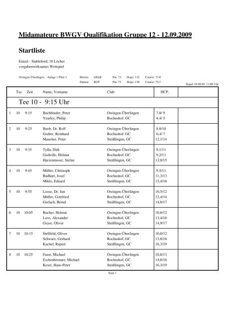 Midamateure BWGV Qualifikation Gruppe 12 ... - Golfclub Owingen