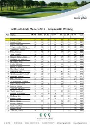 Golf Gut Glinde Masters 2012 â Gesamtnetto-Wertung