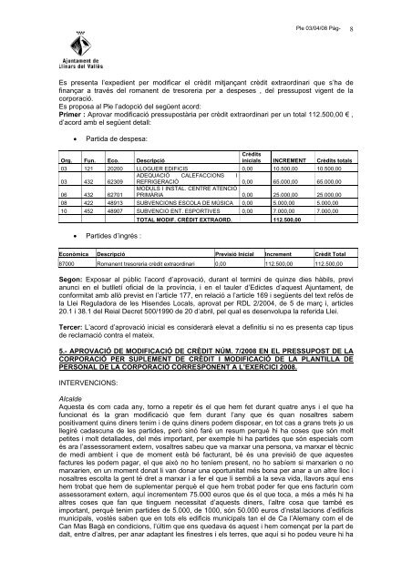 minuta de l'acta de la sessi ordinria de primera convocatria ...