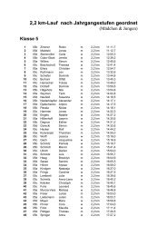 2,2_km_nach_Jahrgangsstufen - Gottfried-Kinkel-Realschule