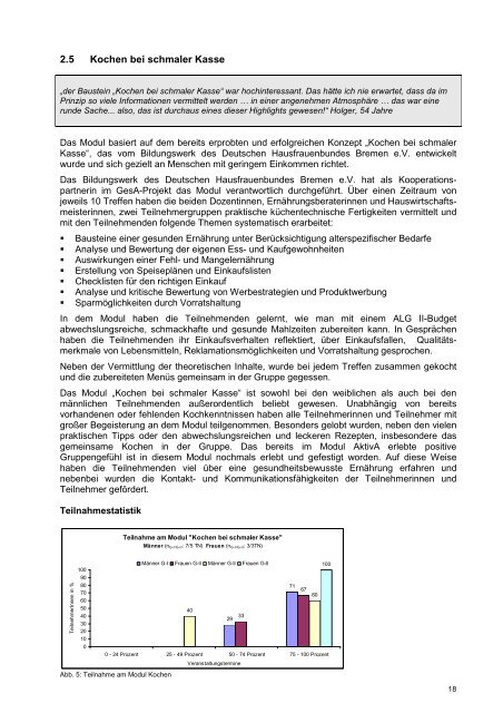 GesA – Gesundheit und Arbeit Projektbericht - GPI