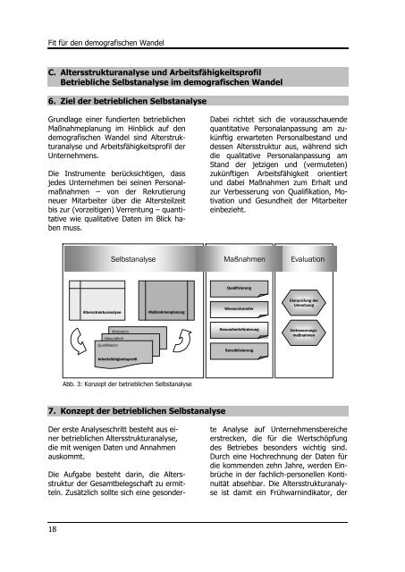 Fit für den demografischen Wandel - GPI