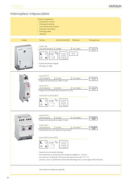 TURNUS Interrupteur crépusculaire - Graesslin.de