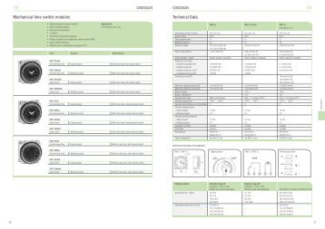 Fm Fm technical Data mechanical time switch modules - Graesslin.de