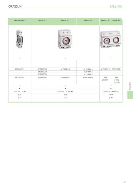 Trade Program 2011/2012 inTelligenT swiTching ... - Graesslin.de