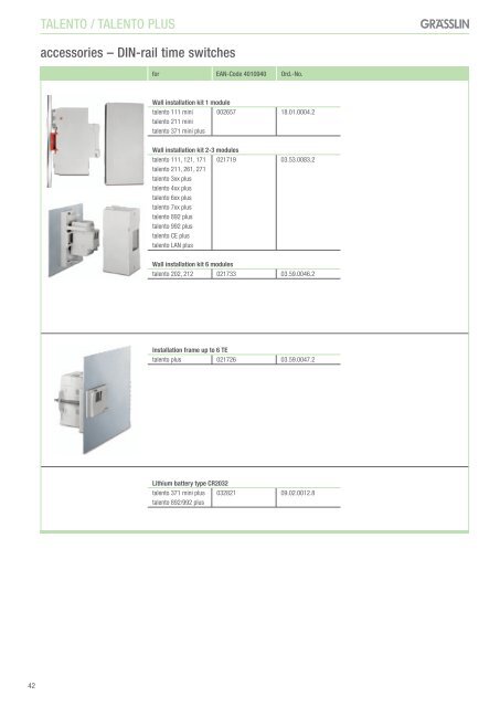 Trade Program 2011/2012 inTelligenT swiTching ... - Graesslin.de