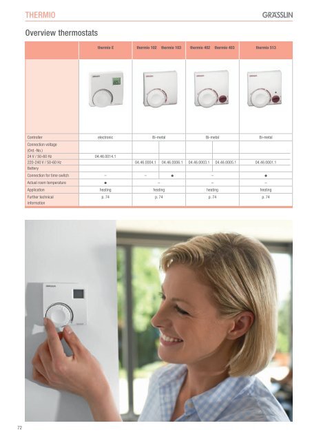 Trade Program 2011/2012 inTelligenT swiTching ... - Graesslin.de