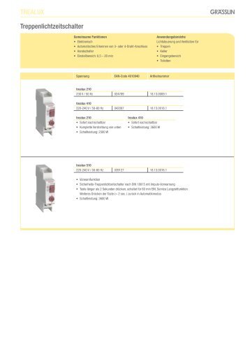 Datenblatt / Technische Daten - graesslin.de