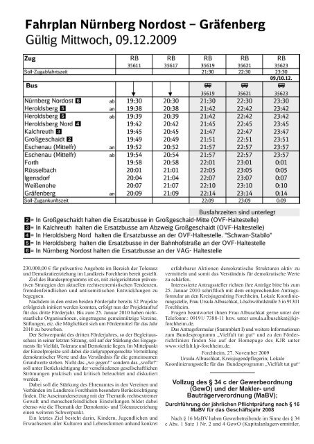 Ausgabe: 02. Dezember 2009 Nr. 47 - Gräfenberg