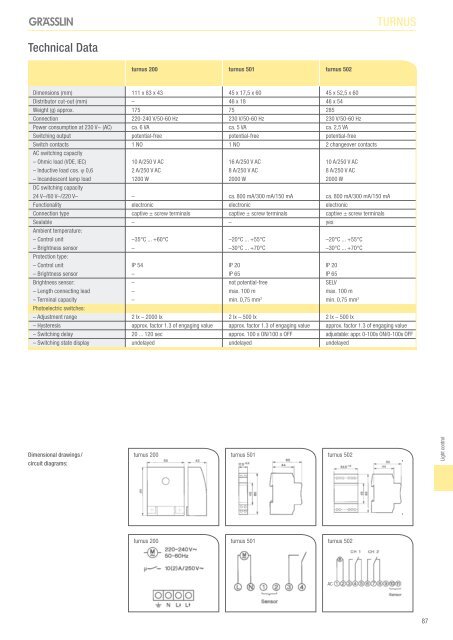 Trade Program 2009/2010 inTelligenT swiTching ... - Graesslin.de