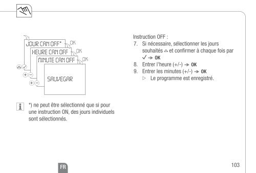 Mode d'emploi - Graesslin.de