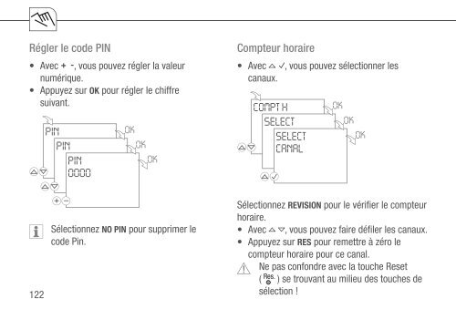 Mode d'emploi - Graesslin.de