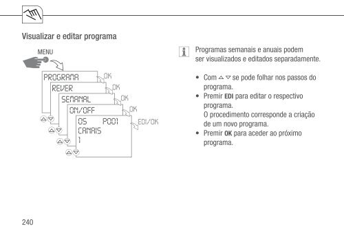 Mode d'emploi - Graesslin.de