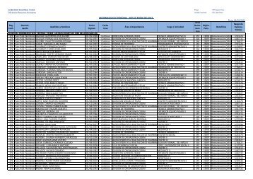 Copia de 1 - Formato_Informacion_Personal_ene - Gobierno ...