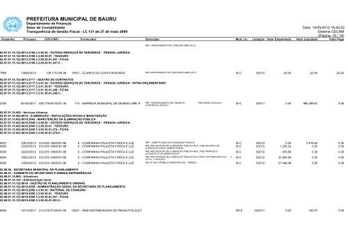 04 do mês Maio REPUBLICADO - Prefeitura Municipal de Bauru