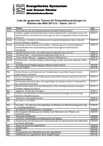 Gesperrte Themen MSA 2011-12 - Evangelisches Gymnasium zum ...