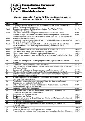 Gesperrte Themen MSA 2012-13 - Evangelisches Gymnasium zum ...