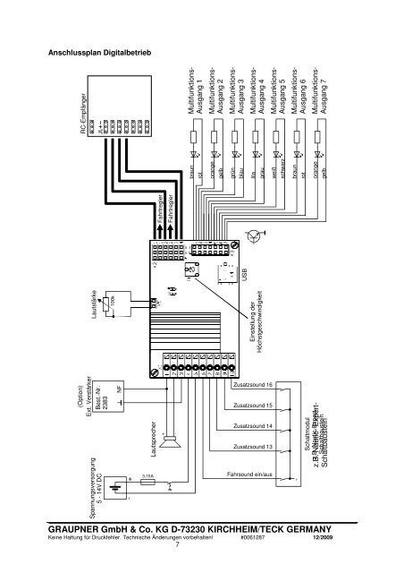 0061287_2382 SOUNDSWITCH V1.21 DE - Graupner