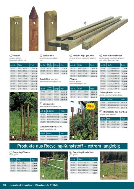 1-3 Einleitung:Layout 1 - Grenza Baumarkt GmbH