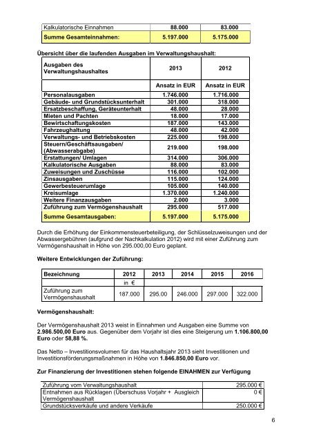 Gemeinderatssitzung vom 2013.03.20.pdf - Grettstadt