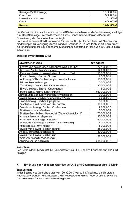 Gemeinderatssitzung vom 2013.03.20.pdf - Grettstadt