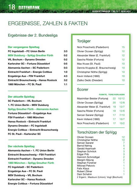 Nr. 13 Alemannia Aachen 09.03.2012 - SpVgg Greuther Fürth