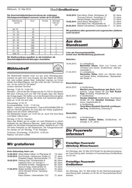 Publ grossbottwar Issue kw19 Page 1 - Gemeinde Großbottwar
