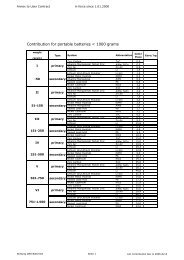 Liste Entsorgungskostenbeitr.ge 2006 02 8 Englisch - GRS-Batterien