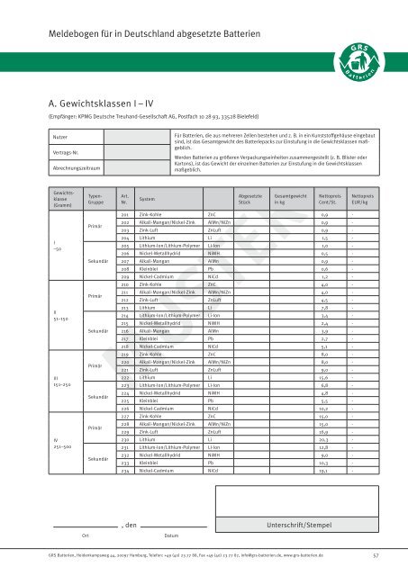 muster - GRS-Batterien